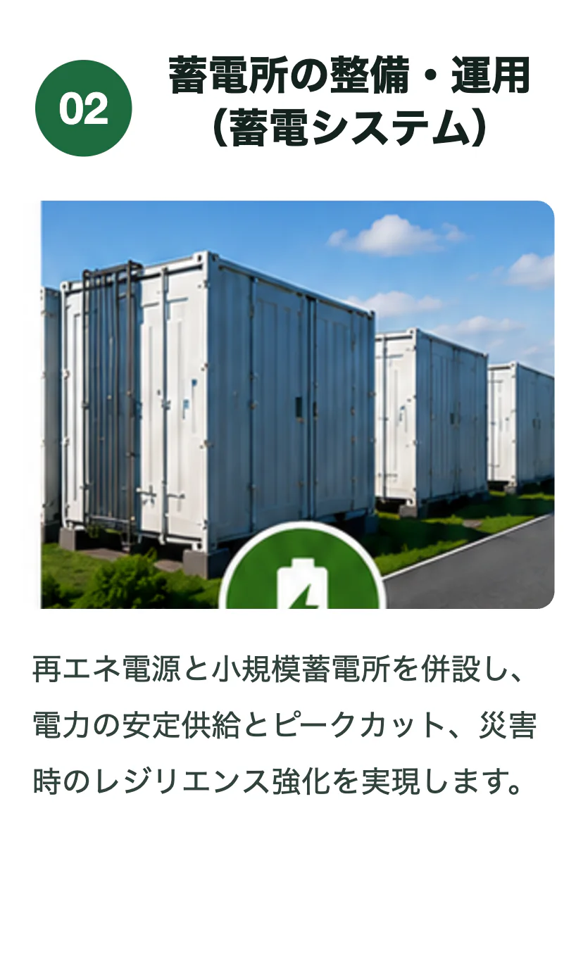 蓄電所の整備・運用(蓄電システム)